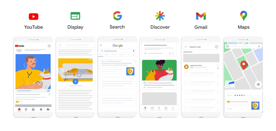 Examples of the wide range of Ads that can be created using Google's Performance Max platform.